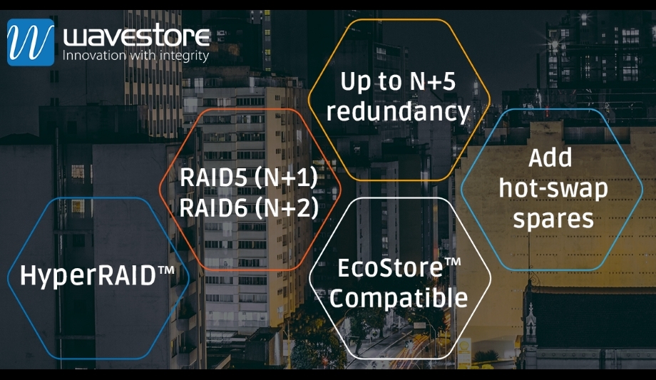 Wavestore HyperRAID technology offers N+5 hard drive redundancy for safe storage of data and video evidence