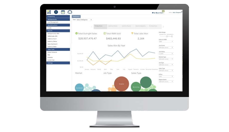 WeSuite to showcase its powerful sales intelligence module at ISC West 2020