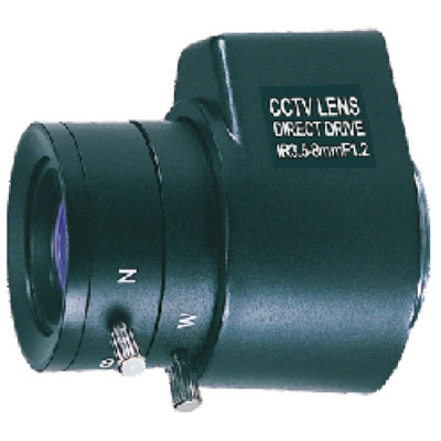 AASSET AST 0358DCIRC