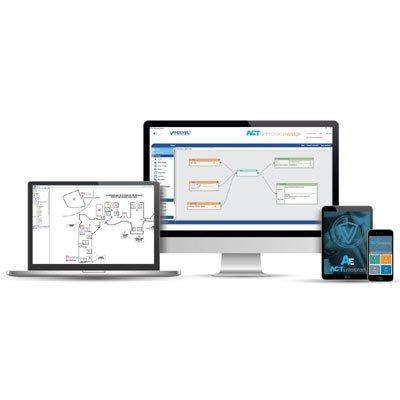 Vanderbilt ACT Enterprise Pro Version 2.12 access control software