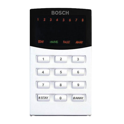 Bosch CP508W