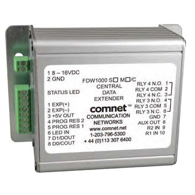 ComNet FDW1000M/C Optical Wiegand, MagStripe & F/2F data extender