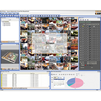 eneo RAS+ remote administration interface software for DLR, DMR, DTR, DCR, DPR, DIR DVRs