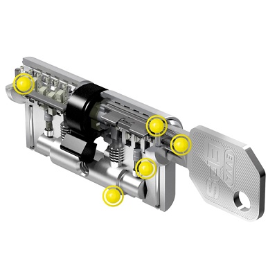 EVVA EPS-M spring-loaded pin system