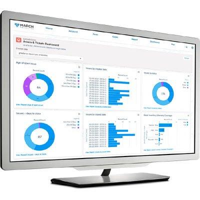 March Networks Insight Cloud Services remote monitoring solution
