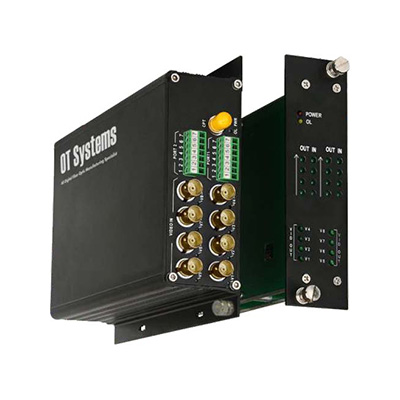 OT Systems FT220AB-SST 2-channel video transmitter/receiver