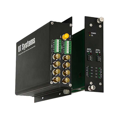 OT Systems FT820DB-SST 8-channel video transmitter/receiver