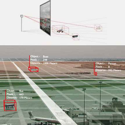 Siemens Siveillance SiteIQ Wide Area for automated video surveillance
