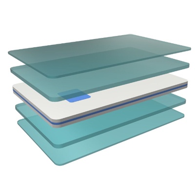 HID Skylam prelaminated inlay for e-ID Cards