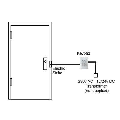 Trimec ES634-W Electronic keypad