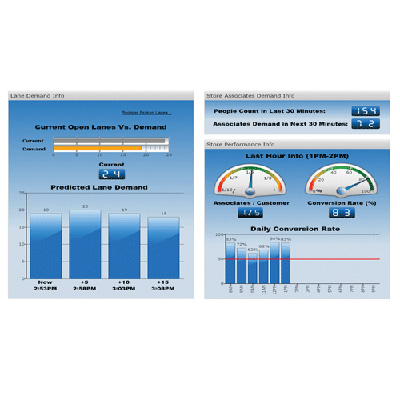 Verint expands Channel Partner Program for security systems integrators