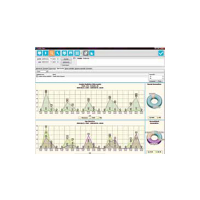 Wavestore Intellio VisiScanner™ the retail customer analytics solution