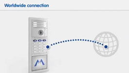 MOBOTIX presents the T24 Hemispheric IP Video Door Station