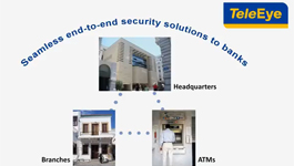 TeleEye's End-to-end Security Solutions for Banks
