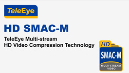 TeleEye Multi-stream HD SMAC-M Video Compression Technology