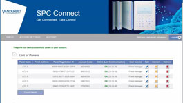 Vanderbilt SPC connect import export