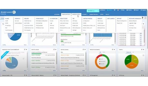 OmniVista 2500: Dashboard widgets overview