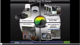 How to set Copy Configuration in DVTEL's Latitude NVMS