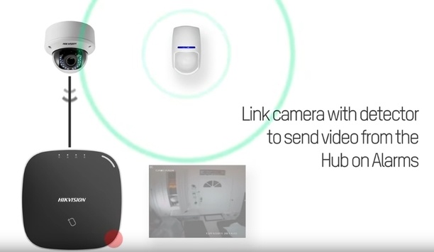 Hikvision AXHub – Wireless alarm system