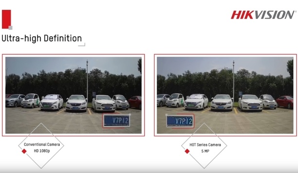 Hikvision H0T series analogue cameras