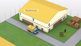 Hikvision Smart Solution - Industrial Facility