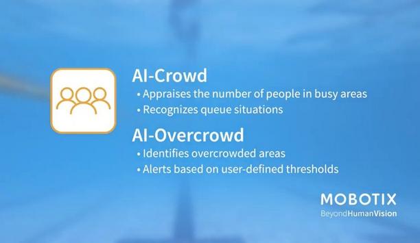 MOBOTIX demonstrates the AI-Crowd feature