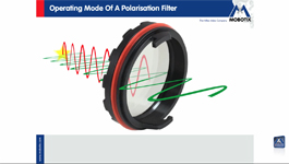 MOBOTIX's polarisation filter for the S14/S15 surveillance mounts