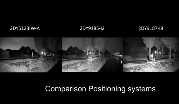 Position Systems Comparison