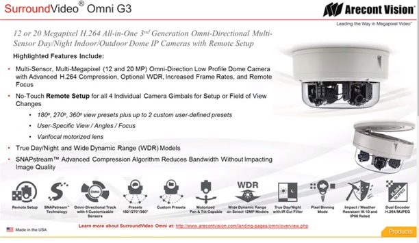 Arecont Vision SurroundVideo Omni G3 - learn more about its presets
