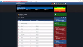 Vicon's VAX: Crisis Levels demo