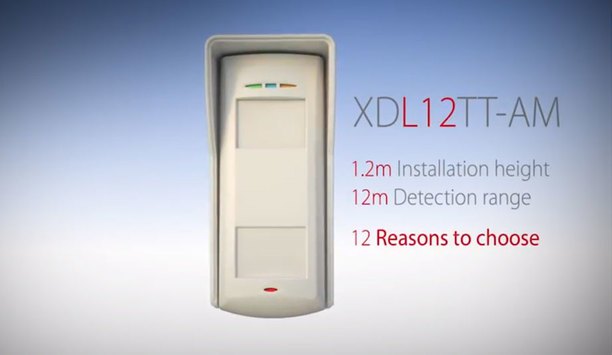 Introducing the XDL12TT-AM external detector from Pyronix