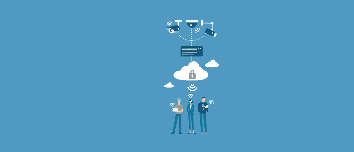 11 reasons video surveillance is moving to the cloud